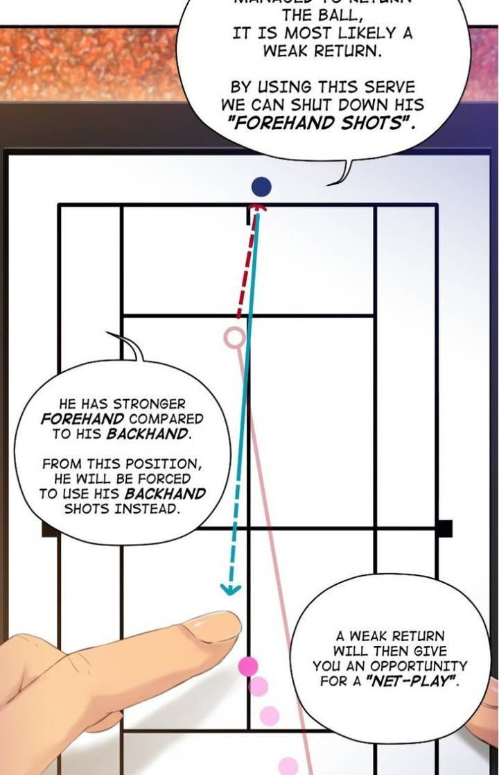 Page 55