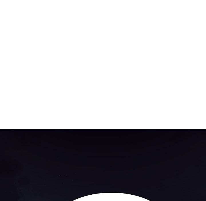 Page 201