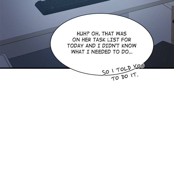 Page 201