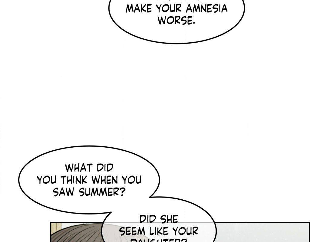 Page 201